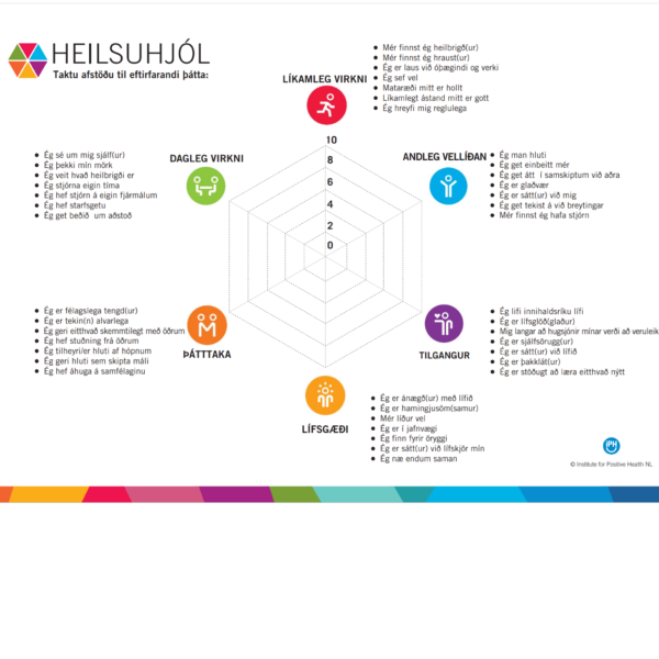 Heilsuhjól